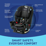 Graco TriRide 3-in-1 Reclining Car Seat
